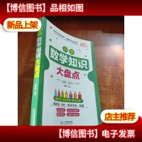 小学数学知识大盘点