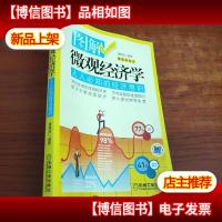 图解微观经济学