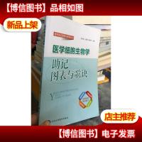 医学细胞生物学助记图表与歌诀