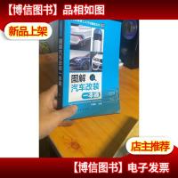 图解汽车改装一本通