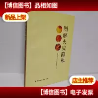 图解火灾隐患