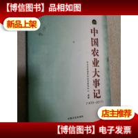 (1978-2017)中国农业大事记