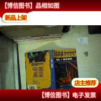 魔血倒霉相机:鸡皮疙瘩系列