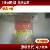 美术高考生制胜法宝