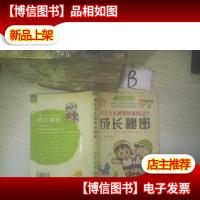 男生女生都想知道的58个成长秘密 ..