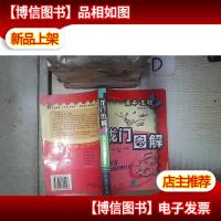 龙门图解.高中生物 试验修订本