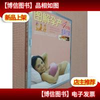 图解孕产40周指导方案