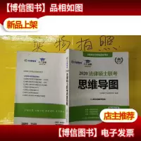 2020法律硕士联考思维导图(非法学法学适用)