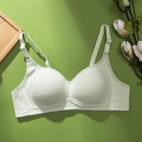 盛世尼曼高中生内衣女无钢圈棉防下垂小胸聚拢胸罩学生少女调整型文胸薄胸罩