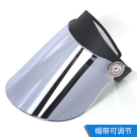 盛世尼曼防晒帽子女夏季紫外线遮阳护全脸太阳帽男骑车防风护眼电动车面罩帽子