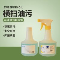 美国进口Brulin厨房强力除重油污清洗剂净油烟去污清洁剂2019新品