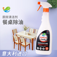 厨房去油污强力清洗剂油烟机清洁剂除污除油剂家用餐桌煤气灶杀菌