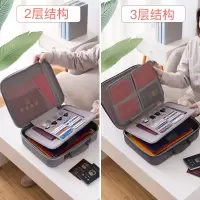 净也收纳包家庭多层容量多功能箱档案票据文件户口护照收纳盒
