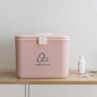 净也药箱家用大容量急救箱家庭装药品医药箱收纳盒baby宝宝小药箱