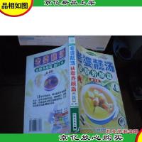 老婆靓汤 祛脂养颜篇