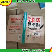 英语语法超图解:30天用思维导图战胜英语语法