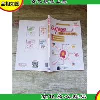 色彩构成原理与实战策略