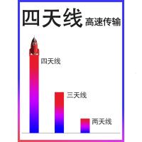 手机wifi增强器无线信号放大中继扩大接收加强络穿墙家用路由桥接wf万能防蹭盗偷破解密码解码钥匙神器wife