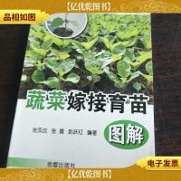 蔬菜嫁接育苗图解.