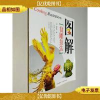 图解食雕技法