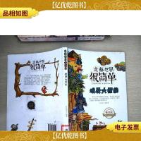 走遍世界很简单:埃及大探秘