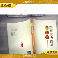 图解火灾隐患