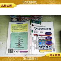 超营养的138道家常面点