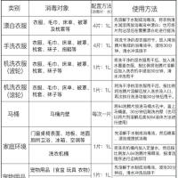 1000克(一公斤) 1公斤消毒片速溶消毒片泳池家用去异味学校84消毒液漂白衣物