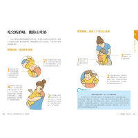 鹏辰正版协和专家+协和妈妈圈干货分享母乳喂养新生儿婴儿喂养护理百科育儿书籍父母必读新生儿护理书育儿百科全书婴