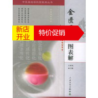 鹏辰正版金匮要略图表解——中医基础学科图表解丛书 王新佩 人民卫生出版社