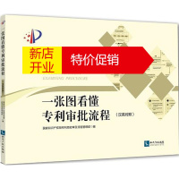 鹏辰正版一张图看懂专利审批流程 国家知识产权局专利局初审及流程管理部 编