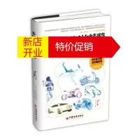鹏辰正版本田创新的精髓