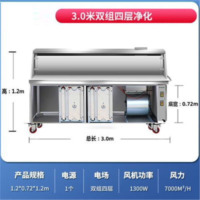 花田趣平吸款烧烤车商用摆摊移动木炭烧烤机净化器烧烤_3.0米双组四层净化