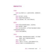 [新华书店旗舰店  ]出汗排毒-超简单净化排毒法 提升体内自愈力不生病 张媛媛 有氧运动健身养生排毒法书籍 美容保健