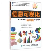 信息可视化(网上疯转的信息图如何做) 