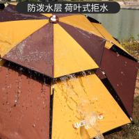 沃鼎钓鱼伞2.2米万向防雨折叠钓伞2.4大防晒雨伞垂钓遮阳伞