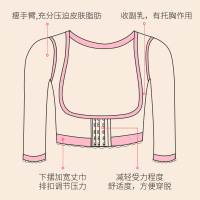 胸托收副乳消除吸脂神器聚拢上托调整型防外扩瘦手臂塑身矫正内衣
