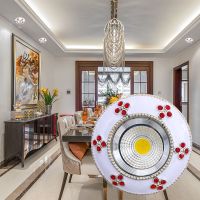 欧式筒灯嵌入式客厅吊顶灯天花灯走廊过道灯暗装牛眼灯开孔7.5