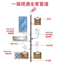 管道疏通剂厨房下水油污强力溶解疏通粉去味除臭神器500g
