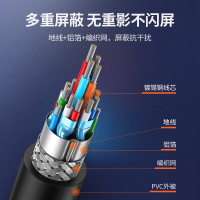 hdmi转dvi连接线笔记本电脑显示器屏4k高清转换器外接投影仪电视机顶盒带音视频转接头适用于ps5/switch