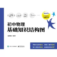 初中物理基础知识结构图 9787121317262 正版 赵端旭 编著 电子工业出版社