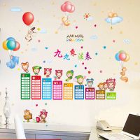 乘法口诀墙贴纸卧室客厅背景墙装饰品教室儿童房自粘早教字母贴画U3|乘法口诀+动物气球组合