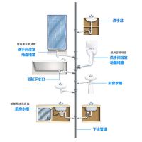 管道疏通剂强力下水道地漏除臭厨房厕所马桶腐蚀堵塞油污溶解神器V9