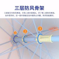 户外遮阳伞太阳伞雨伞大号防紫外线折叠沙滩广告伞摆摊伞