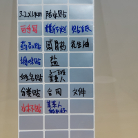 姓名便利手写贴纸化妆品贴小条标记调味料记号贴分类亚银防水|银色3.2*1.9cm*200贴送黑红蓝笔各一支