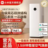 小米米家空气净化器6Pro除甲醛宠物家用净化机