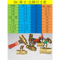 纳丽雅4分6分加厚家用黄铜球阀