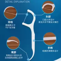 宜齿洁 家庭装一次性剔牙签牙线 3盒150支