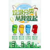 环杰彩色宣传海报50*70cm