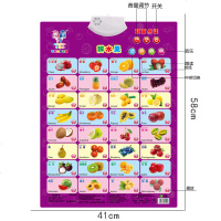 拼音发音有声挂图早教发声儿童看图识字宝宝启蒙认知墙贴玩具全套 双面人物（3节7号+挂钩）